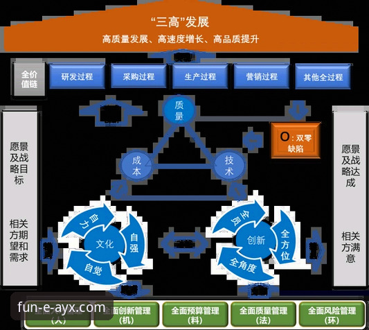 AYX爱游戏靠谱吗 AYX爱游戏平台注册与安全使用全教程:深入探索其可靠性