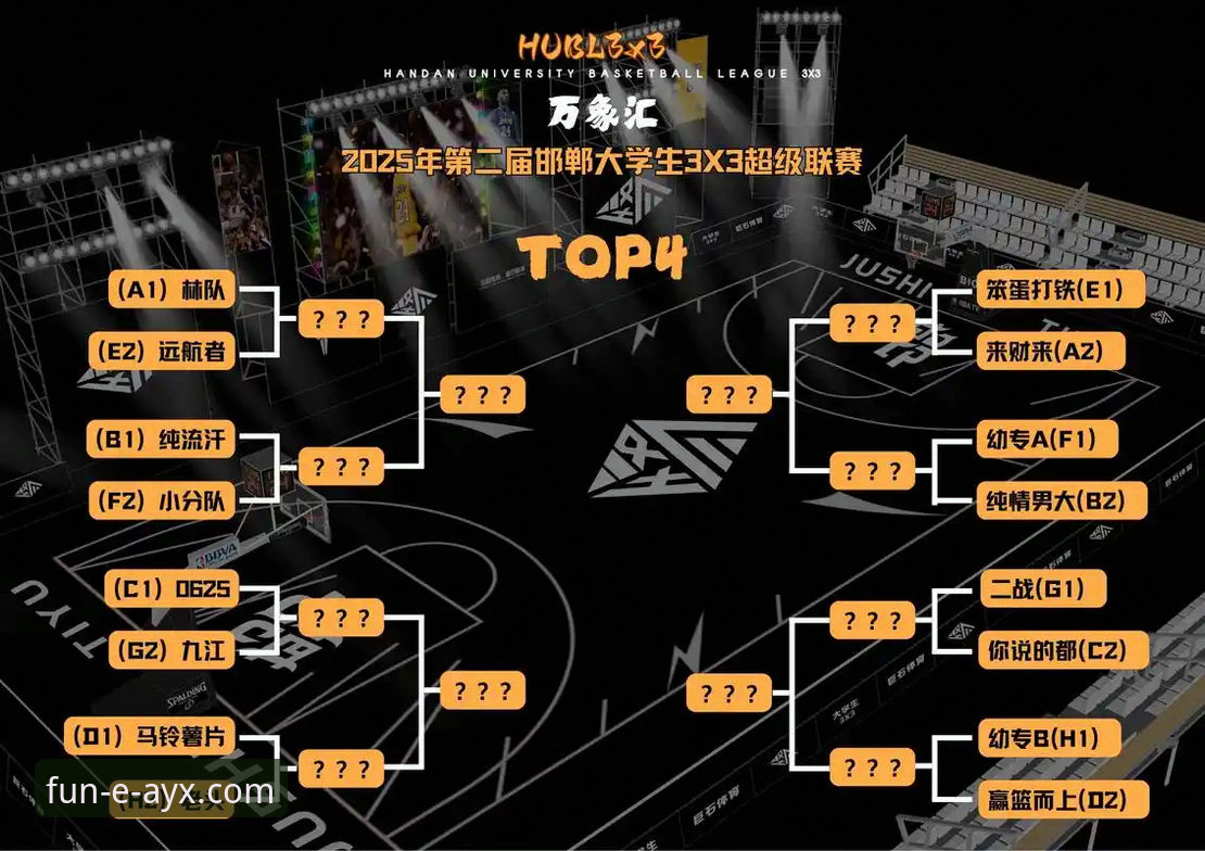 中国女篮战术变阵与关键球员表现深度解析：从资格赛胜利看团队竞技策略