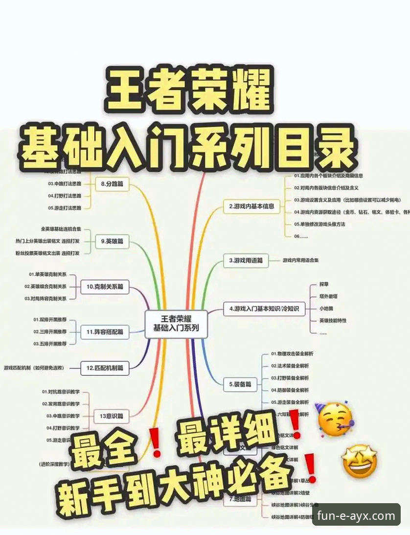AYX爱游戏使用指南 资深玩家分享AYX爱游戏使用指南:从注册到精通的全流程实战经验