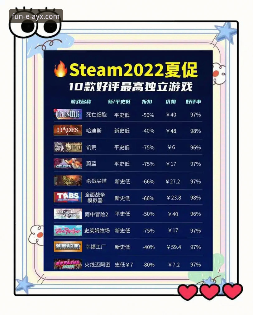 爱游戏平台热门游戏推荐效果深度分析：从数据看用户体验
